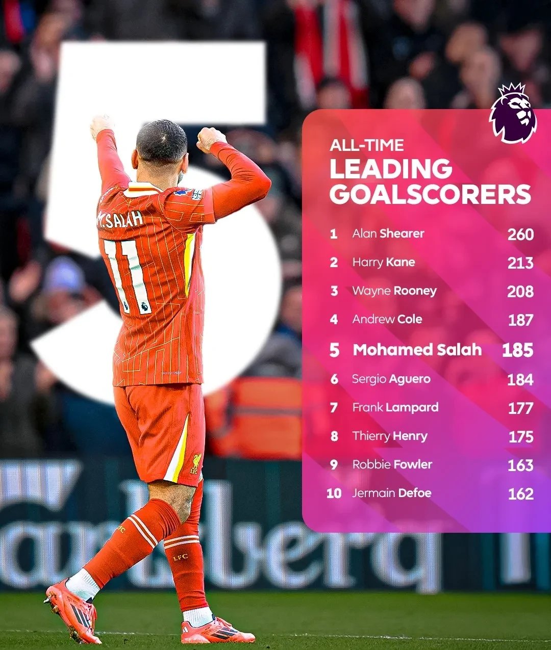 包含大比分获胜首场状态出色，法国队观众沸腾！，萨拉赫重返赛场比赛高潮迭起的词条-开云App